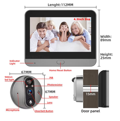 עינית דלת חכמה