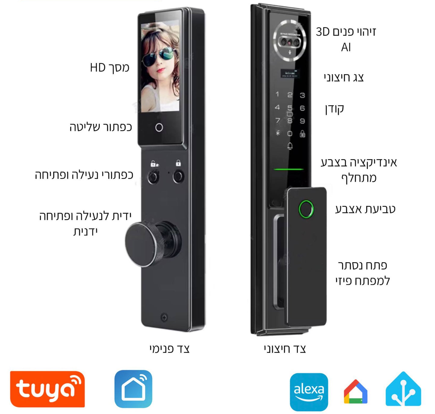 מנעול חכם מתקדם