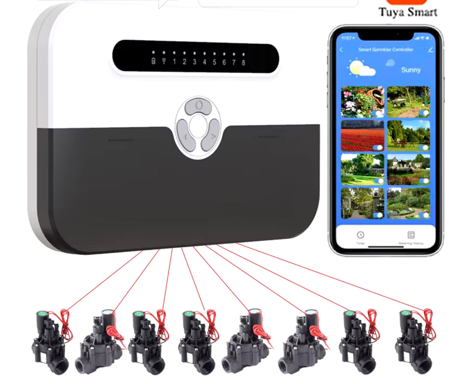 מחשב השקייה